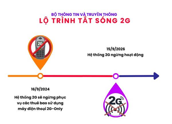 Description: https://xuanbai.thoxuan.thanhhoa.gov.vn/file/download/637405266.html
