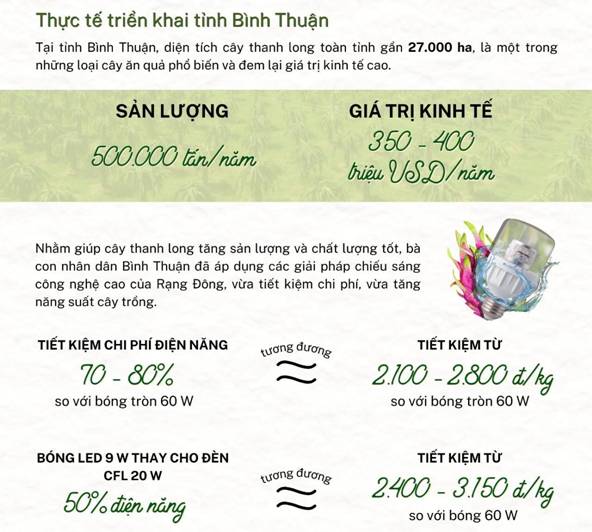 Description: https://phuong4.tayninh.gov.vn/uploads/news/2024_07/3_3.jpg