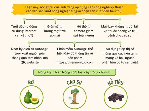 Description: https://phuong4.tayninh.gov.vn/uploads/news/2024_07/3_5.jpg
