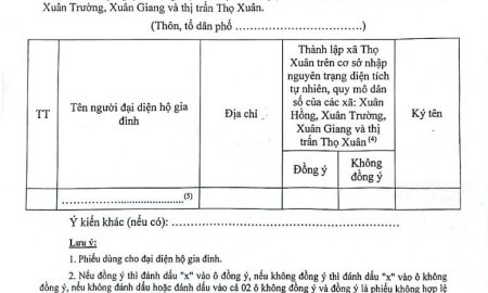 Bài tuyên truyền về việc lấy ý kiến nhân dân về sắp xếp đơn vị hành chính  cấp xã trên địa bàn huyện Thọ Xuân