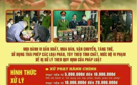Lưu ý khi mua và sử dụng pháo hoa dịp tết nguyên đán
